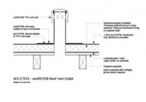 VentRITE Roof Vent Outlet